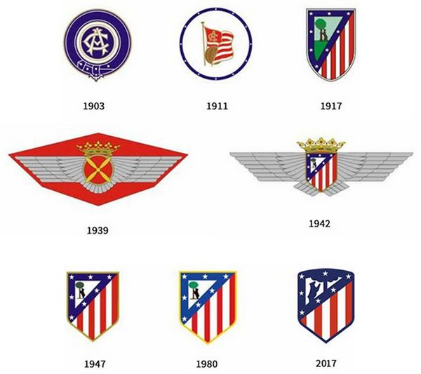 Atlético de MadridAsí ha evolucionado la camiseta del Atlético de Madrid -  Os mostramos los principales cambios que ha tenido